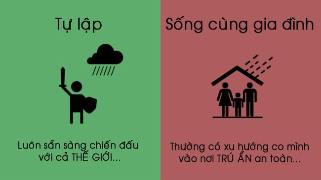 Ảnh minh họa (Nguồn internet)