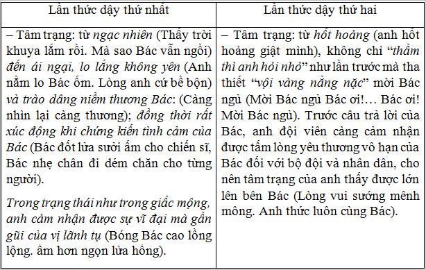 Ảnh minh họa (Nguồn internet)