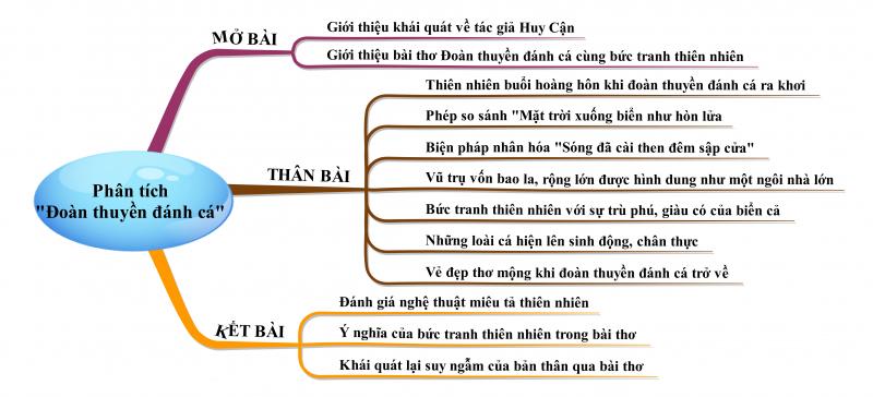 Ảnh minh họa (Nguồn internet)