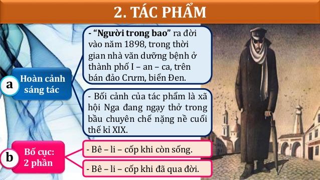 Hình minh hoạ