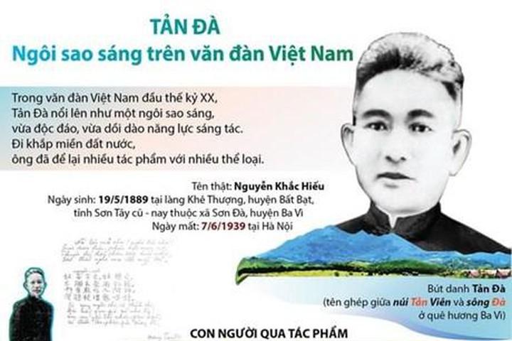 Ảnh minh họa (Nguồn internet)