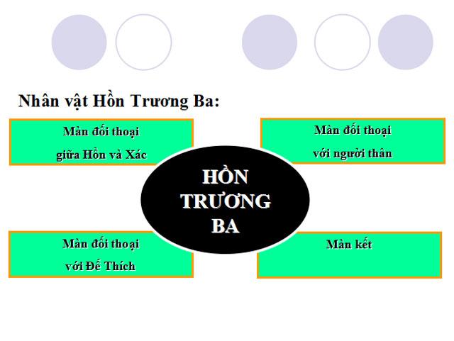 Ảnh minh họa (Nguồn internet)