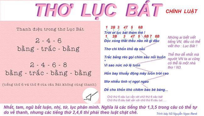 Ảnh minh họa (Nguồn internet)