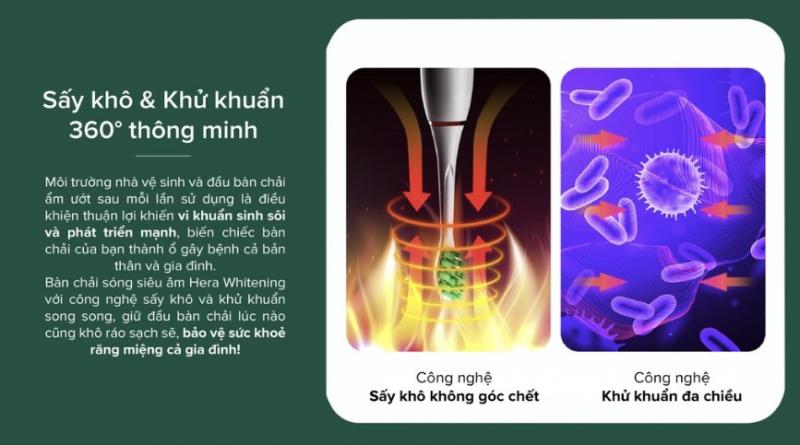 Bàn chải điện Maxcare Hera Whitening
