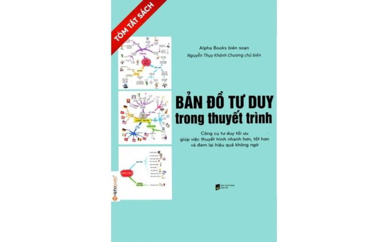 Bản Đồ Tư Duy Trong Thuyết Trình