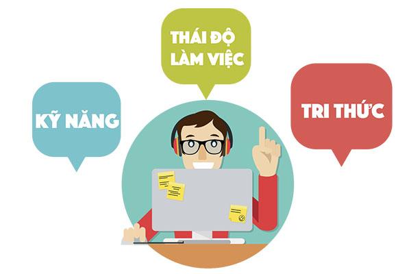 Ảnh minh họa (Nguồn internet)