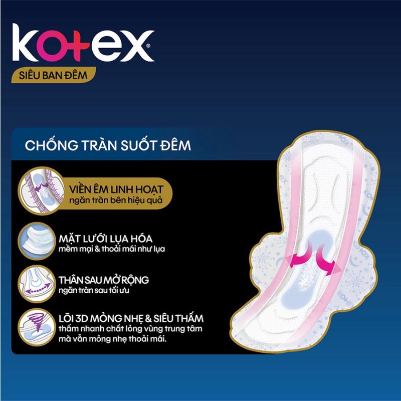 Băng vệ sinh KOTEX siêu ban đêm 28cm, 12 miếng