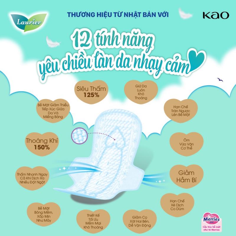 Băng Vệ Sinh Laurier Happy Skin Siêu Mỏng Ban Đêm 40cm