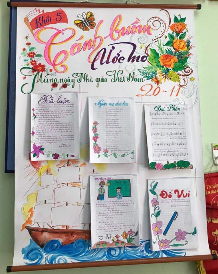 Báo tường chủ đề: 
