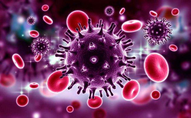 Bệnh HIV/AIDS
