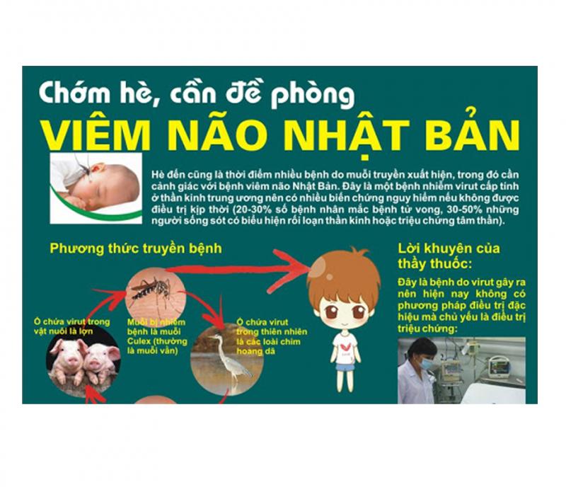 Hãy tiêm vắc xin đầy đủ cho trẻ để phòng bệnh.