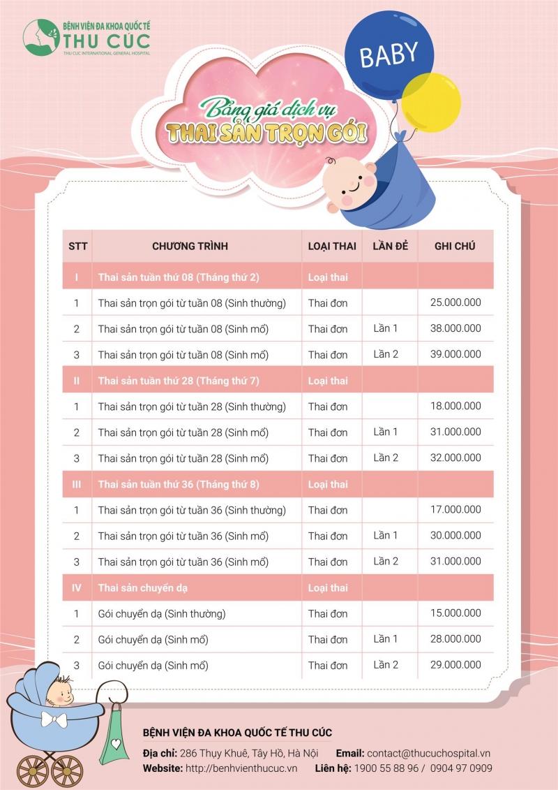 Bảng giá tham khảo sinh trọn gói và Thai sản trọn gói của bệnh viện