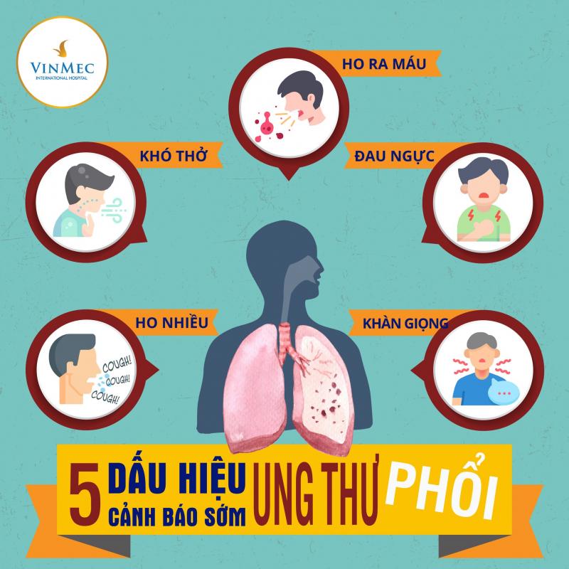Bệnh viện Đa khoa Quốc tế Vinmec Central Park