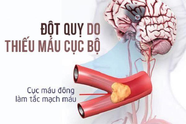 ﻿﻿﻿﻿Bệnh viện Lão khoa Trung ương