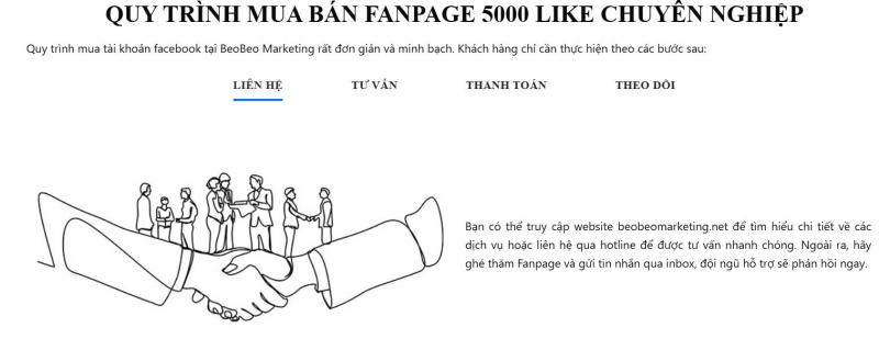 BeoBeo Marketing