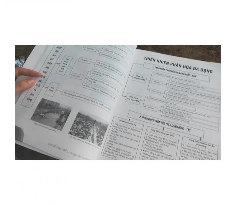 Bí quyết chinh phục điểm cao kì thi THPT Quốc gia Lớp 12 môn Địa lí