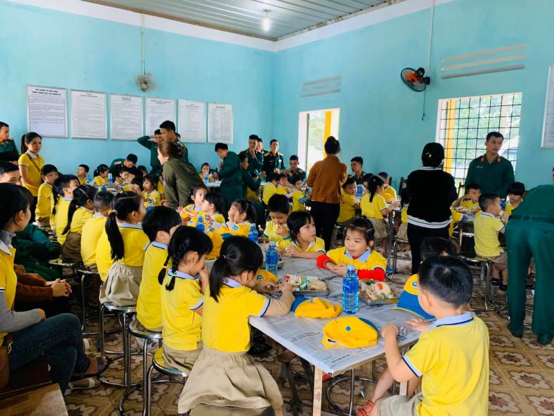 Blue Sky Kindergarten