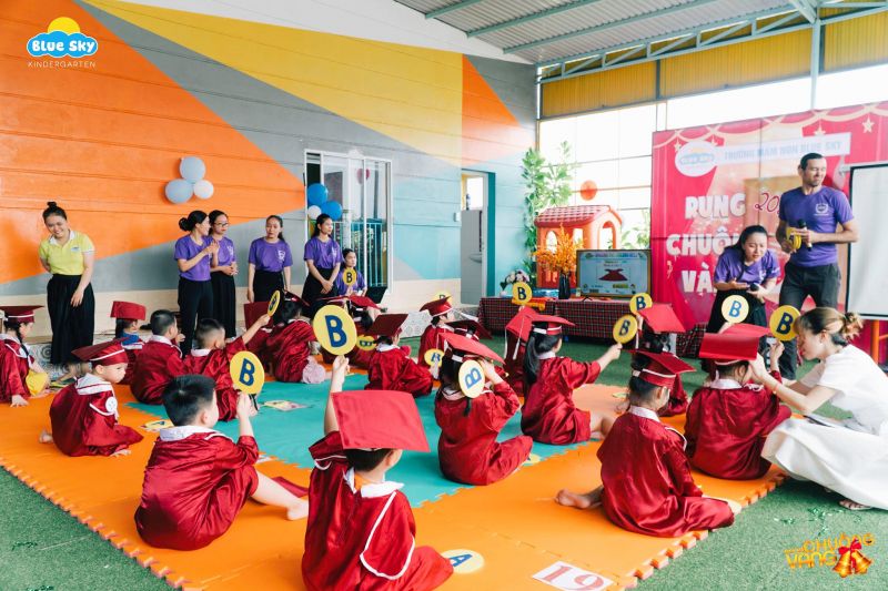 Blue Sky Kindergarten