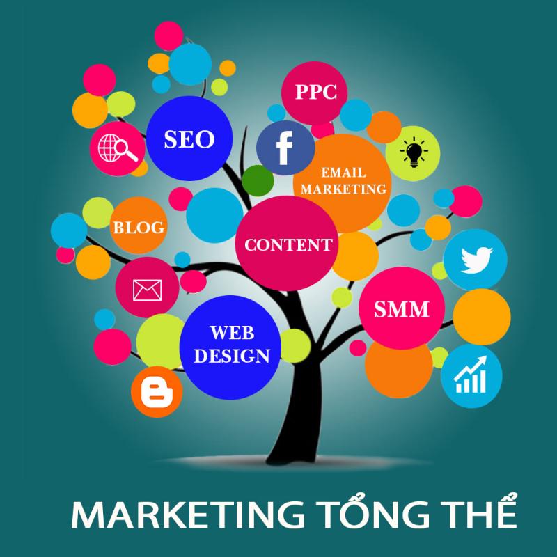 BMCA - Business Marketing Communication Agency