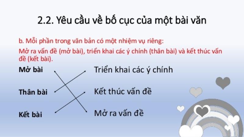 Bố cục hợp lý