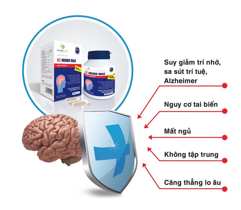 Bổ não Everyday Health NZ-NEURO MAX