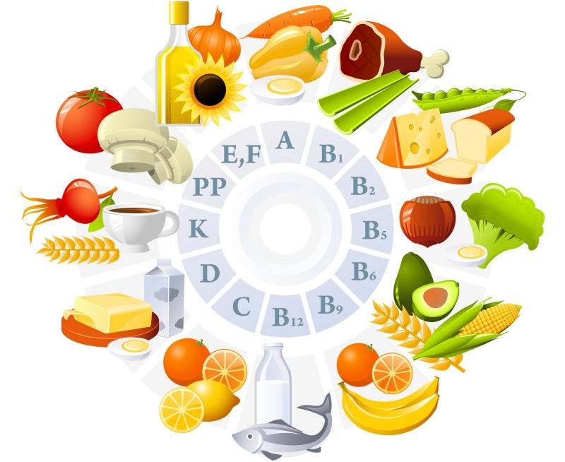 Các loại thực phẩm giàu vitamin