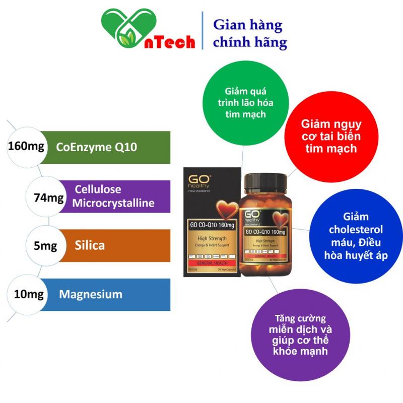 Bổ tim mạch Go Healthy CO-Q10 ngăn lão hóa tim mạch phòng ngừa tai biến tim mạch điều hòa huyết áp