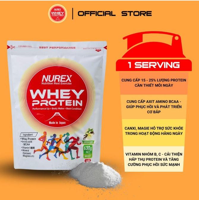 Bột Nurex Whey Protein