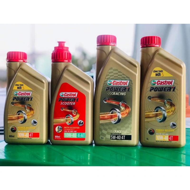 BP Plc (Castrol)