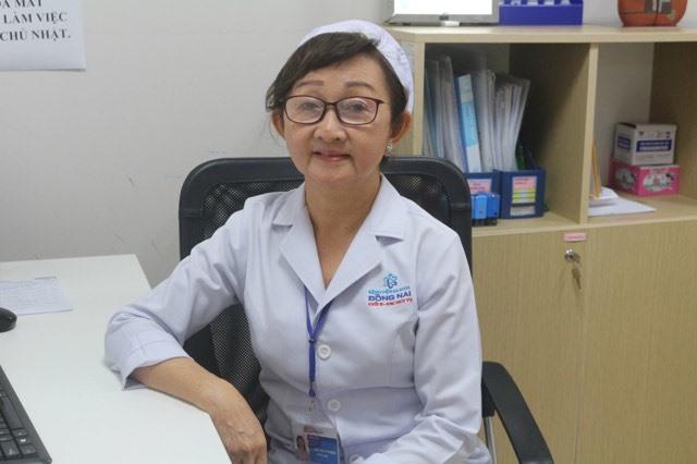 BS. CK1 Mỹ Phượng