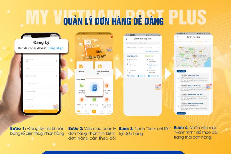 Bưu điện Việt Nam (VN Post)