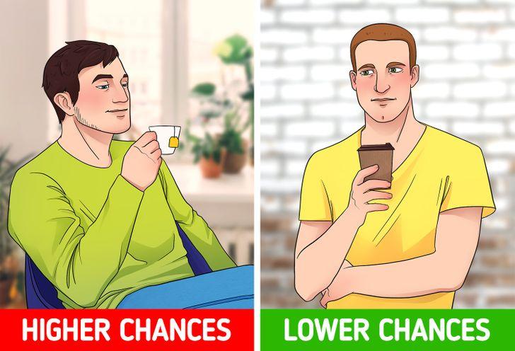 Cà phê có thể giúp giảm nguy cơ bị tiểu đường