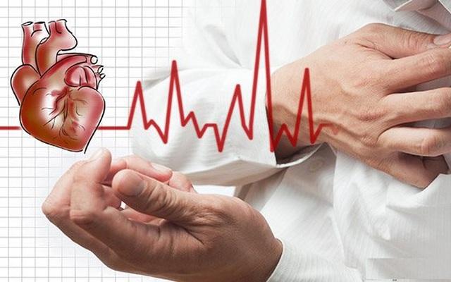 Các biến chứng nhồi máu cơ tim