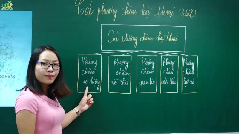 Các phương châm hội thoại - Bài 3