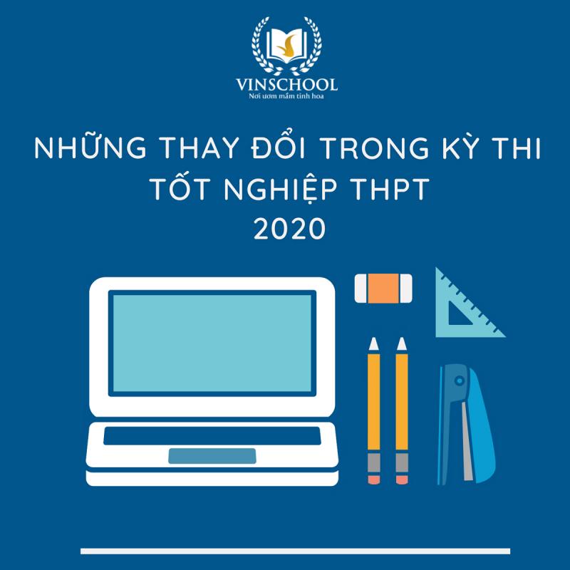 Các trường được sử dụng kết quả thi tốt nghiệp Trung học phổ thông để xét tuyển