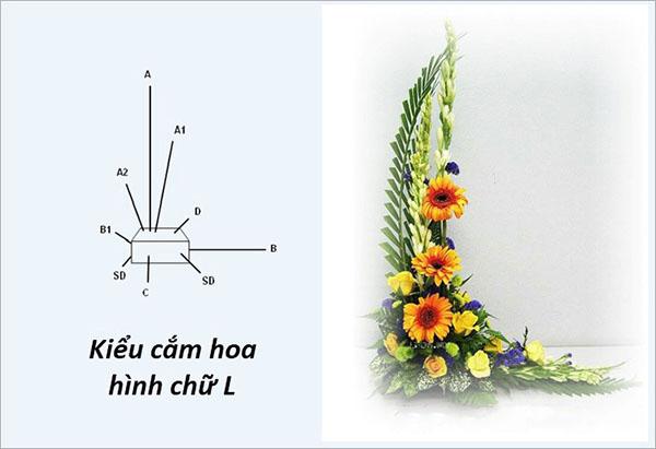 Cách cắm hoa giả hình chữ L