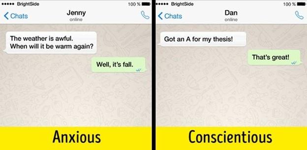 Cách sử dụng ngôn từ