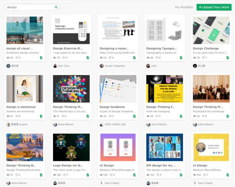 Một số template portfolio mà CakeResume cung cấp