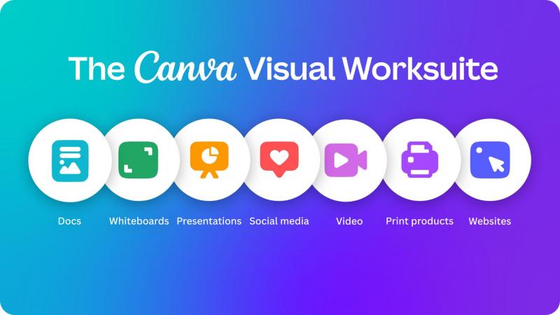 Canva