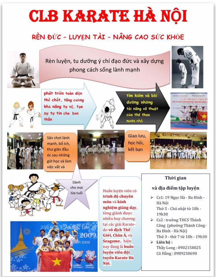 CLB Karatedo Hà Nộ