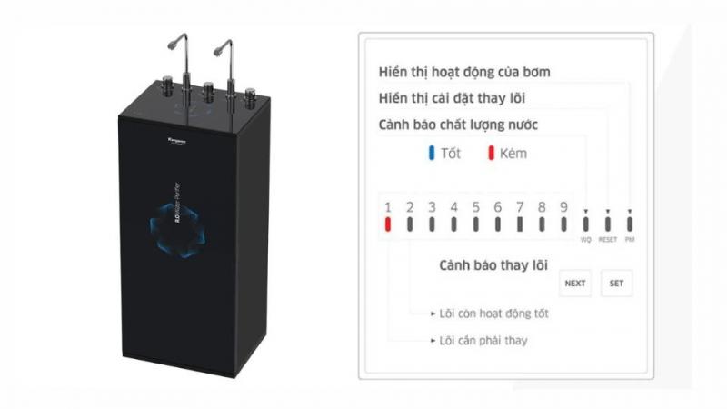 Cây nước nóng lạnh Kangaroo RO Infinity KG10A2I
