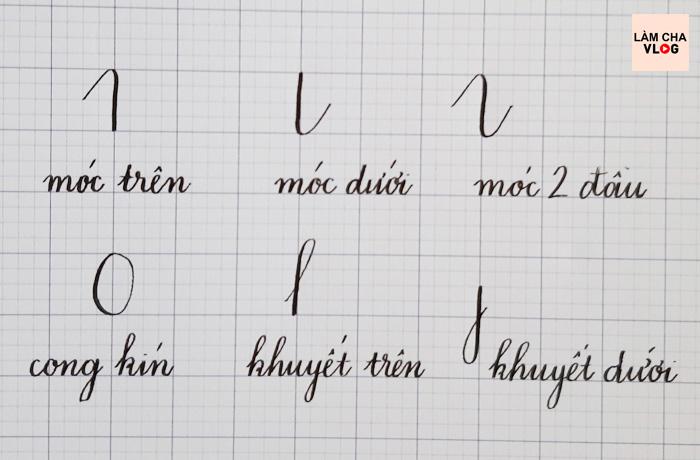 Chắc các nét cơ bản