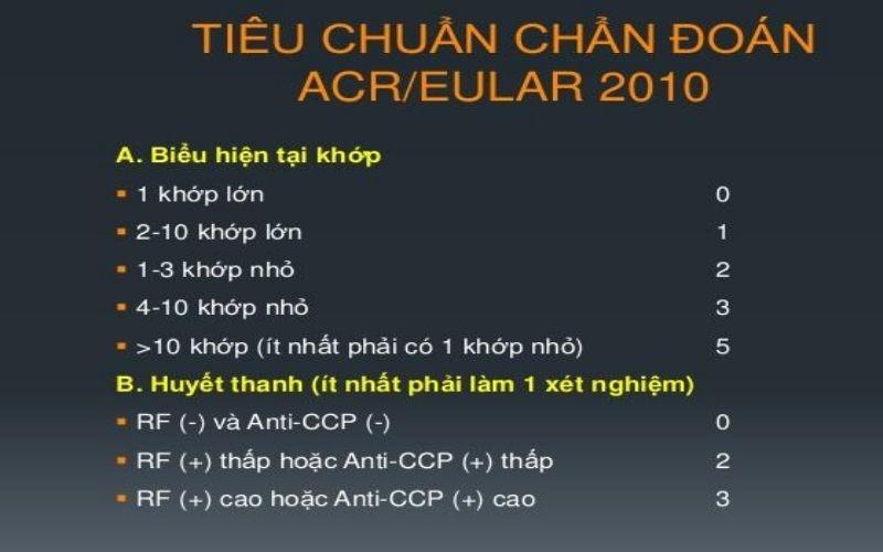 Tiêu chuẩn chẩn đoán viêm khớp dạng thấp trong y học hiện đại