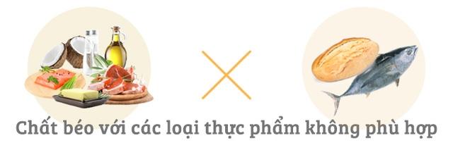 Không ăn chất béo với các loại thực phẩm không phù hợp