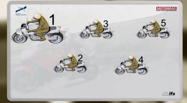 Chạy so le và giữ khoảng cách an toàn