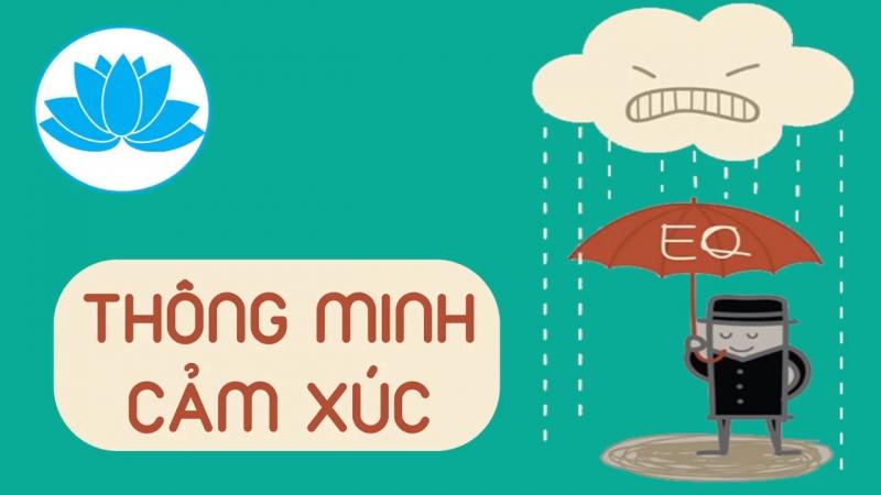 Chỉ số thông minh cảm xúc (EQ)