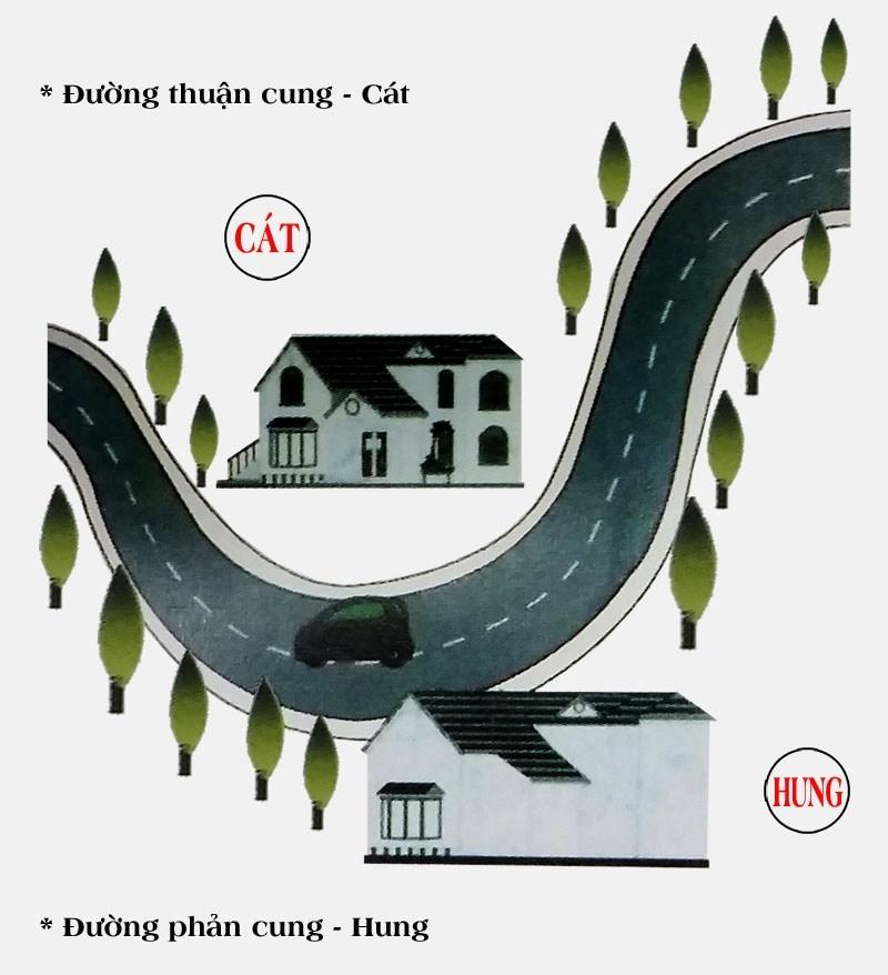 HÌnh ảnh minh họa cho 