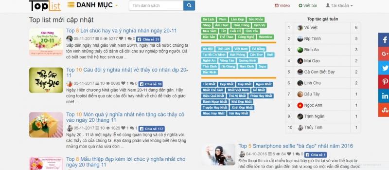 Hình ảnh trên trang tin của Toplist với nhiều bài viết có chủ đề đa dạng, các tag về các lĩnh vực khác nhau vô cùng phong phú