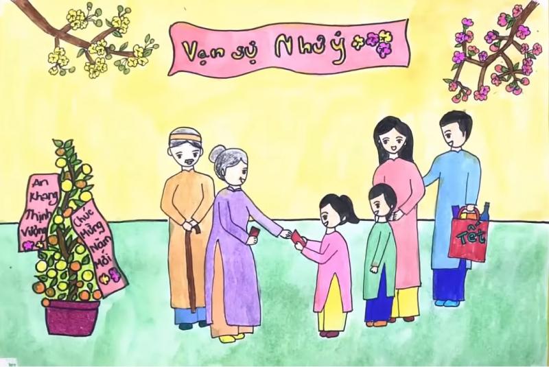 Chủ đề lì xì ngày Tết