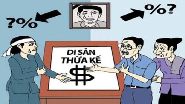 Chủ thể khởi kiện